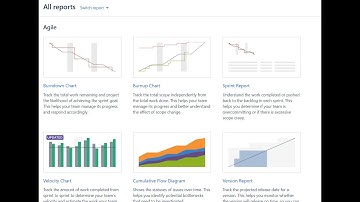 JIRA Reports  -Agile Reports