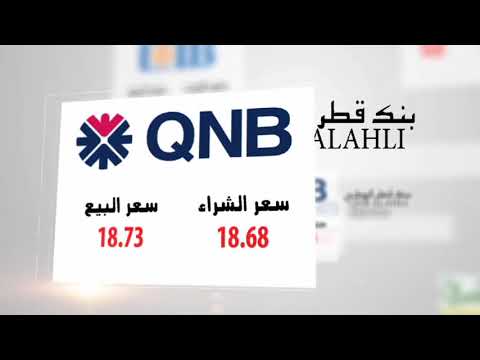 أهل مصر سعر الدولار في البنوك المصرية اليوم 26 1 Youtube