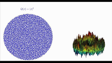 Nicolai Makarov: Random Matrices, Laplacian Growth and Conformal Dynamics I