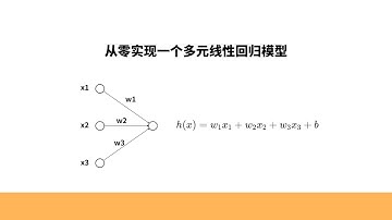 零基础也看得懂，从零实现一个多元线性回归模型