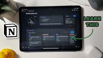 How to make your Notion pages 10x more Aesthetic