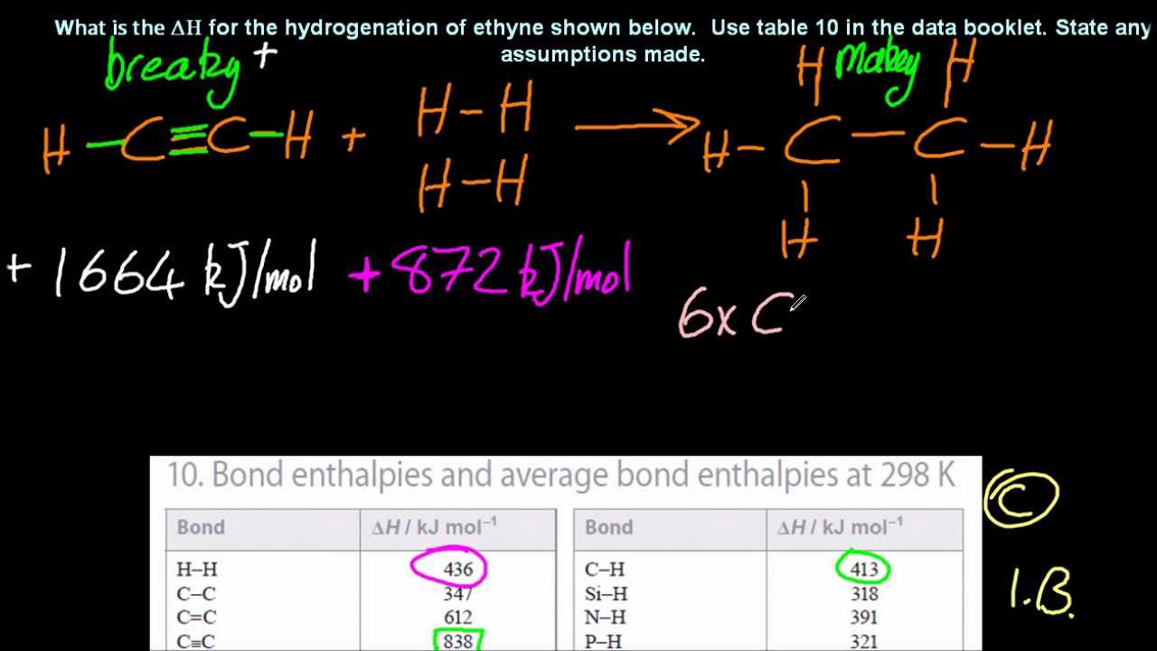 5.3/R1.2.1 Average Bond Enthalpy Calculations [SL IB Chemistry] - YouTube