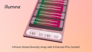 Infinium Global Diversity Array with Enhanced PGx Content