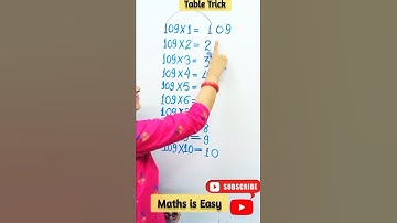 Table Trick | Table of 109 | 109 times table trick | Maths Trick #shorts #youtueshorts #tabletrick