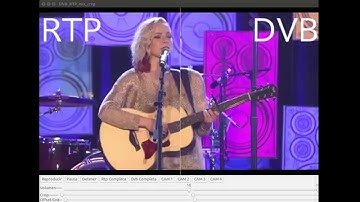 Hybrid Broadcast Broadband Sync: DVB - RTP