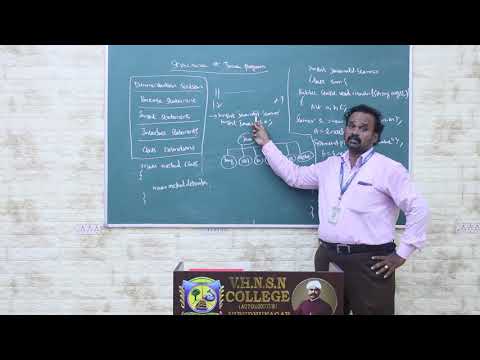Structure of Java Program | Java Programming | V.H.N.S.N.College (Autonomous)