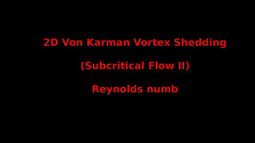 2D Flow Around the Cylinder at Reynolds number 1,000 and 3,900