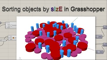 Sorting objects by size | Grasshopper 3D