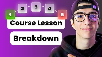 How I Create Online Course Lessons: Step-by-Step Breakdown