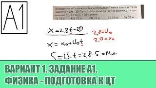 Физика. Подготовка к ЦТ. Задание А1. Пилотный выпуск.