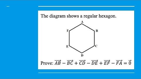 The diagram shows a regular hexagon. Prove AB-BC+CD-DE+EF-FA=0.