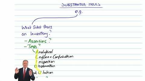 ACCA F8 AA LSBF PAUL MORISON 2021 LECTURE 5