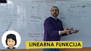 LINEARNA FUNKCIJA