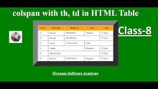 #8 - html table th, td colspan example with full explanation