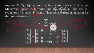 Four Vectors