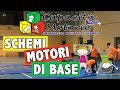 Alfabetizzazione Motoria - Schemi Motori