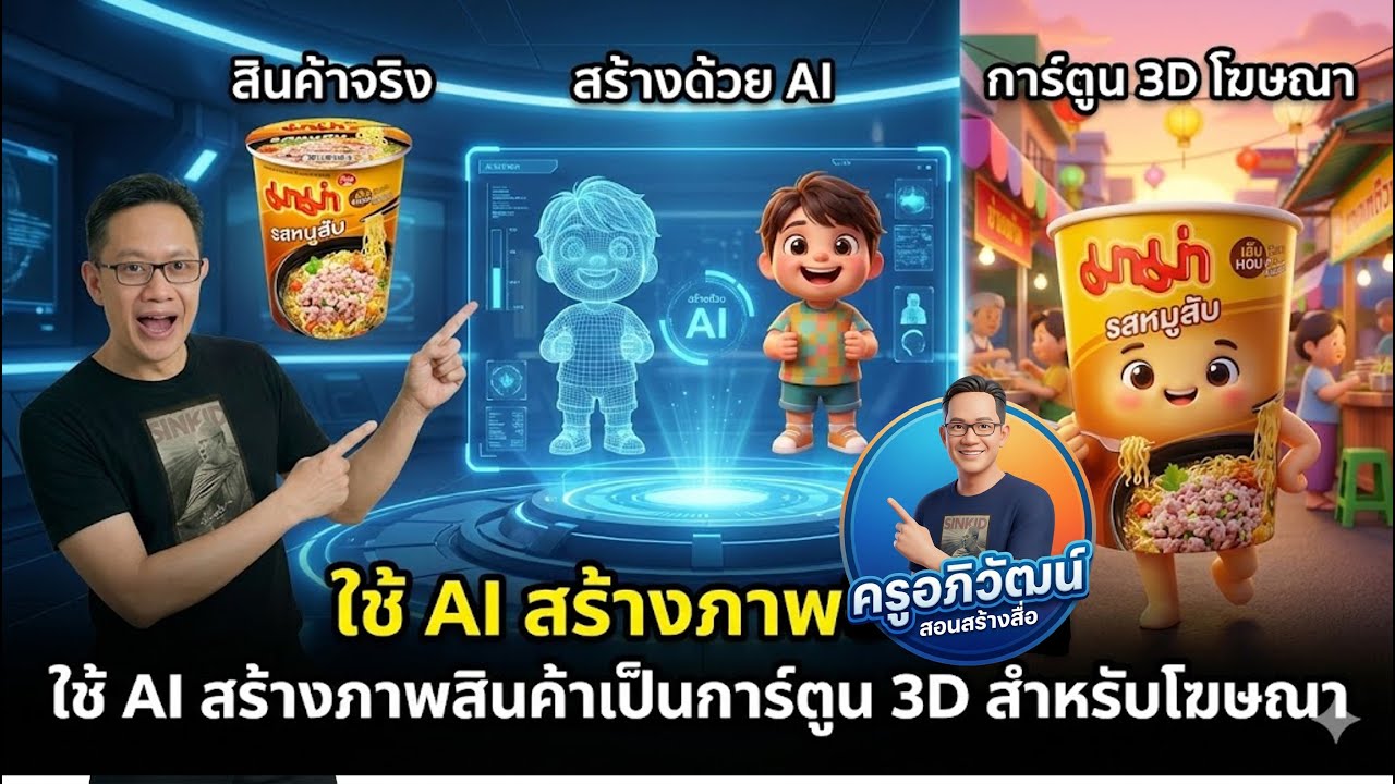 AI ทำภาพสินค้า 3D การ์ตูน ใช้ขายของได้จริง