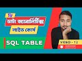 Sql Database Table in bangla | free data analytics course- 2025