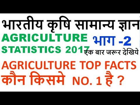 Indian Agriculture Gk In Hindi Bharat Ki Krishi One Liner Mcq