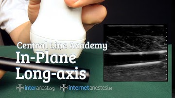 Central Line Academy: In-plane Long-axis