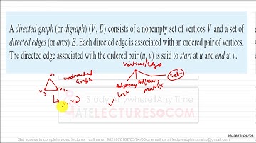 Graph Theory 01 Basic Terminologies