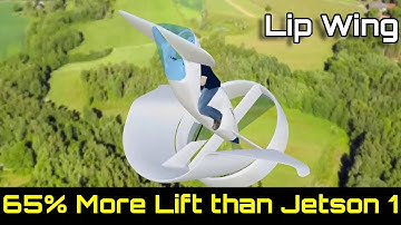 Lip Wing : 65 Percent more Lift than Open Prop