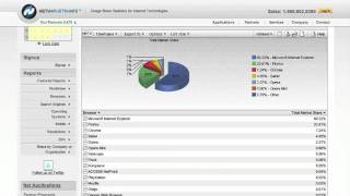 Browser Testing Overview Tutorial Video