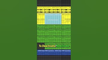 Ableton Shortcuts Every Producer Should Know P2 💯📔