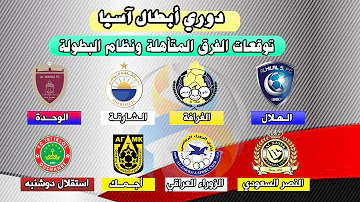 نظام بطولة دوري ابطال اسيا 2021