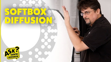 Softbox Diffusion | Ask David Bergman