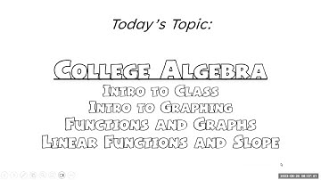 MATH 1314   SAT   DAY 1   SHORT INTRO VIDEO