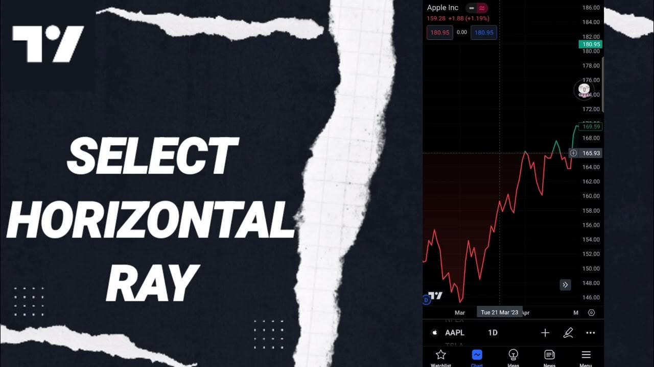 How To Select Horizontal Ray On TradingView App - YouTube