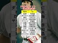 1996年ドラフト一巡目指名選手