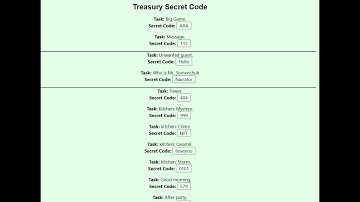 Treasury telegram airdrop - ALL secret code solved