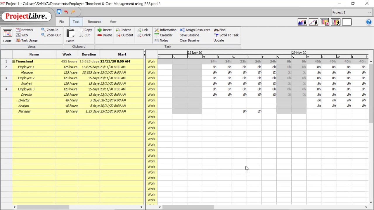 Exploring RBS Costs And Resource Allocation With ProjectLibre YouTube Exploring RBS Costs And Resource Allocation With ProjectLibre YouTube