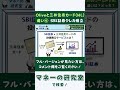【SBI証券クレカ積立】お得なのは三井住友カード(NL)・Oliveどっち?