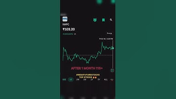 NHPC  stock all time high 📈💯#stockmarket #stockmarketnews #stockmarketindia #nhpcstock