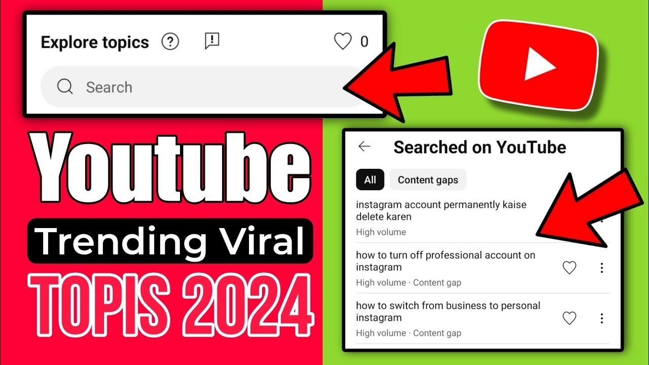 यहां से मिलेगा youtube के लिए नया topic , YouTube channel ideas , how ...