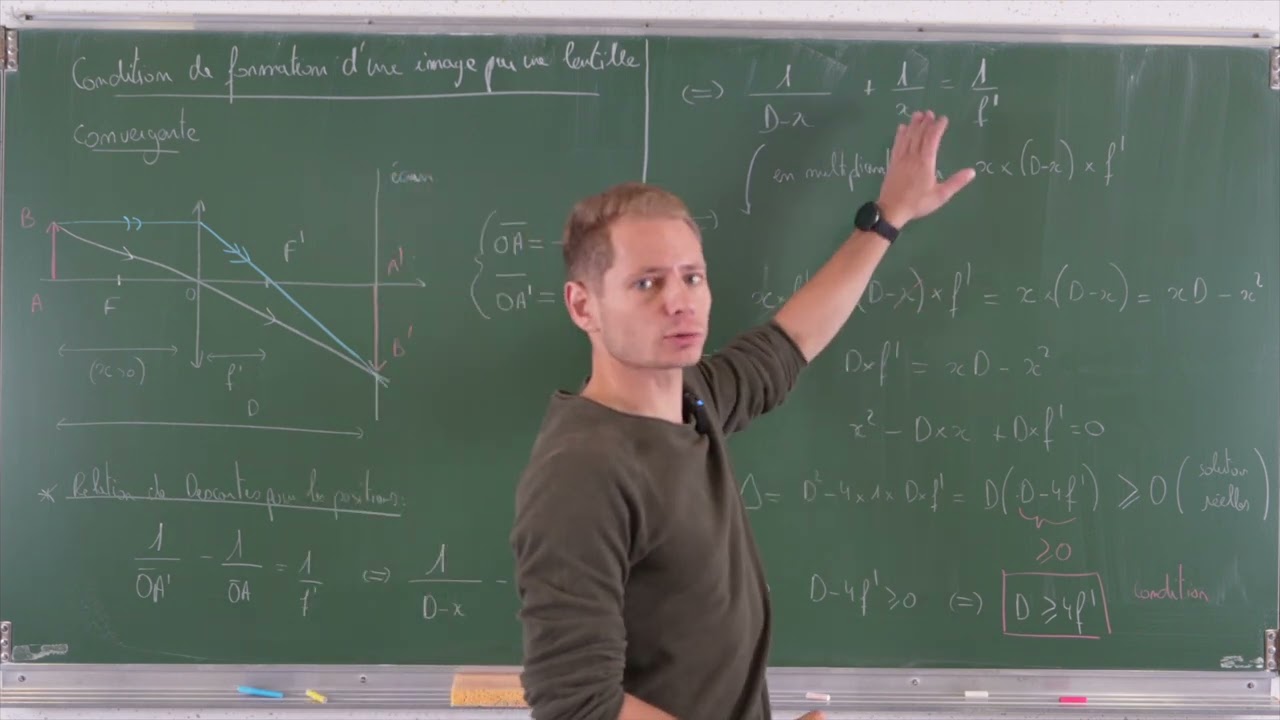 Optique géométrique - Condition de formation d'une image par une lentille convergente