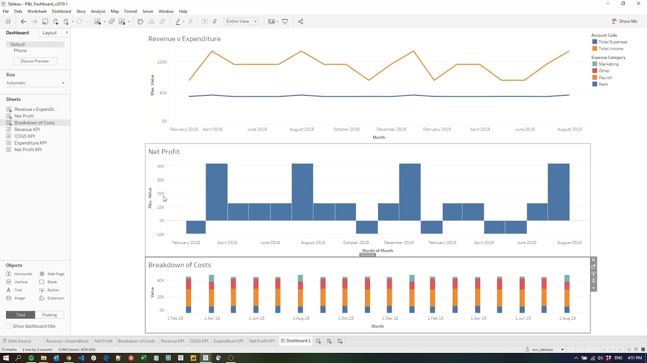 profit-loss-dashboard-tutorial-tableau-youtube