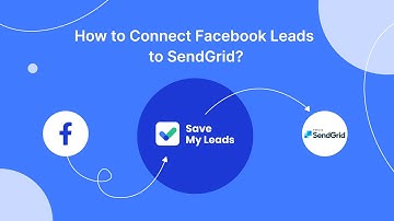 How To Connect Facebook Leads Ads to SendGrid | Integrate, Sync Facebook Leads with SendGrid