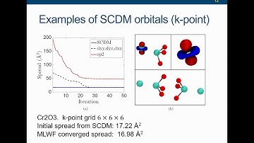 Variational Formulation for finding Wannier Functions with Entangled Band Structure