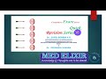 Med elixir  quick revision series organon