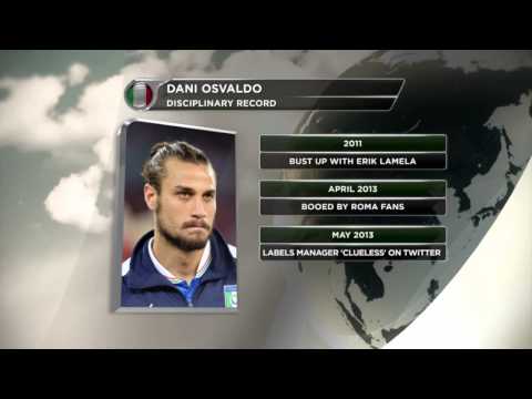 FA Cup: Prügelt sich Dani Osvaldo von Southampton weg? | FC Southampton - FC Yeovil Town