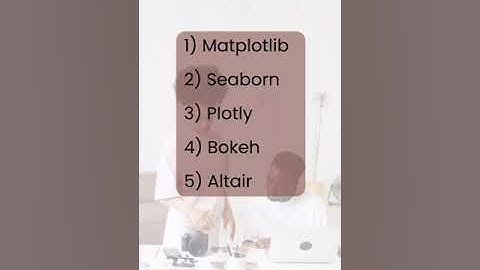 5 Best Python Libraries For Data Visualization.