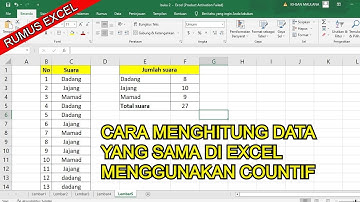 Cara mencari data yang sama di excel menggunakan countif
