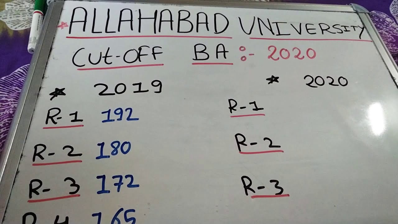 Allahabad University BA Cutoff 2020