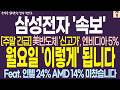 [삼성전자 주가 전망] 美반도체 신고가 ! 엔비디아 급등 ! 월요일 이렇게 됩니다 !인텔 24% AMD 14% 미쳤다 !!