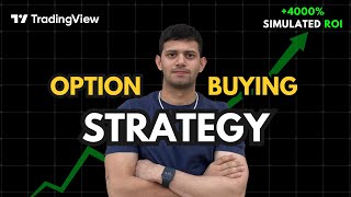Automate Option Buying Strategy | 4000% Simulated ROI | @TRADINGCAFEINDIA