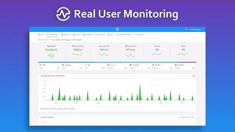 Raygun Real User Monitoring – 2 Minute Walkthrough